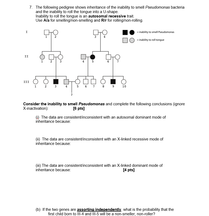 Solved 7. The following pedigree shows inheritance of the | Chegg.com