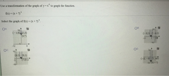 Solved Use the transformation of the graph of y = x^4 to | Chegg.com