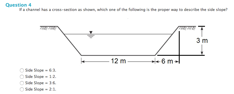 Solved If a channel has a cross-section as shown, which one