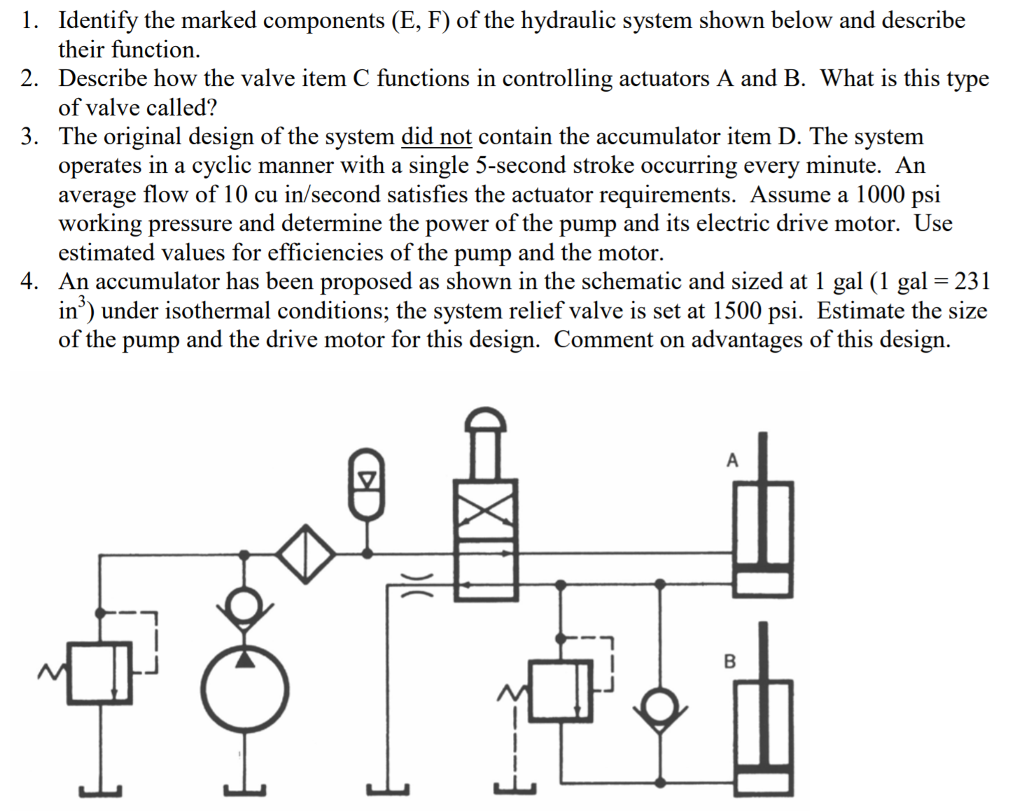 1. 2. 3. Identify the marked components (E, F) of the | Chegg.com