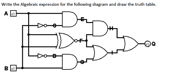 Solved Write the Algebraic expression for the following | Chegg.com