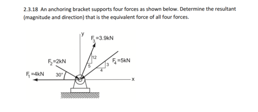 determine the magnitue and direction of the anchoring force