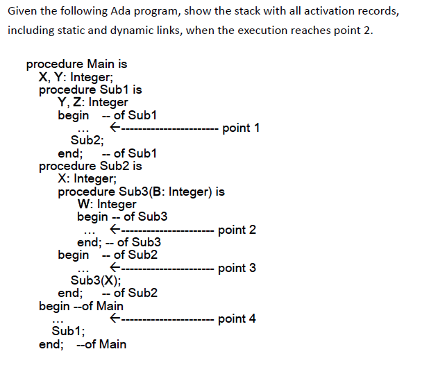 Solved Given the following Ada program, show the stack with | Chegg.com