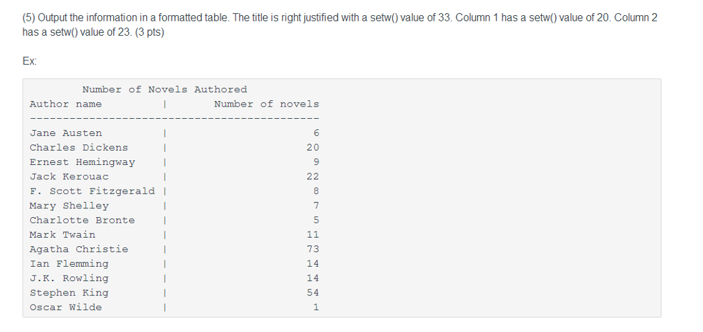 Solved Please modify this source code so that it is written | Chegg.com