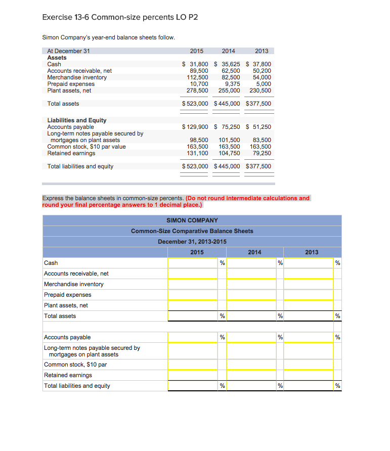 Solved Simon Company's year-end balance sheets follow. | Chegg.com