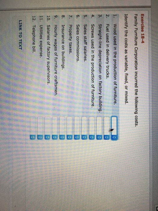 Solved Family Furniture Corporation incurred the following