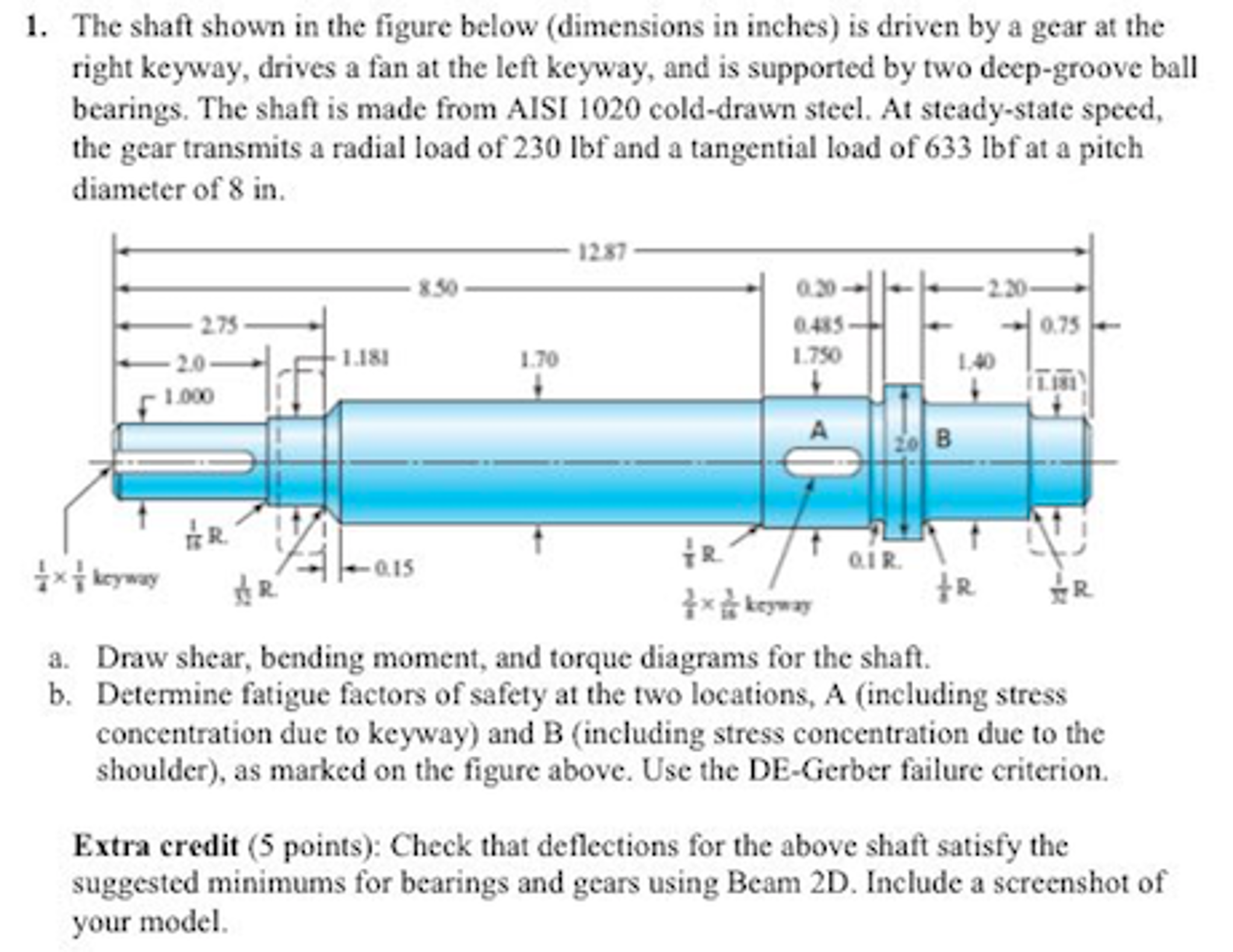 The shaft shown in the figure below (dimensions in