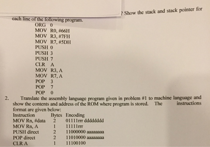 Solved Translate the assembly language program given in | Chegg.com