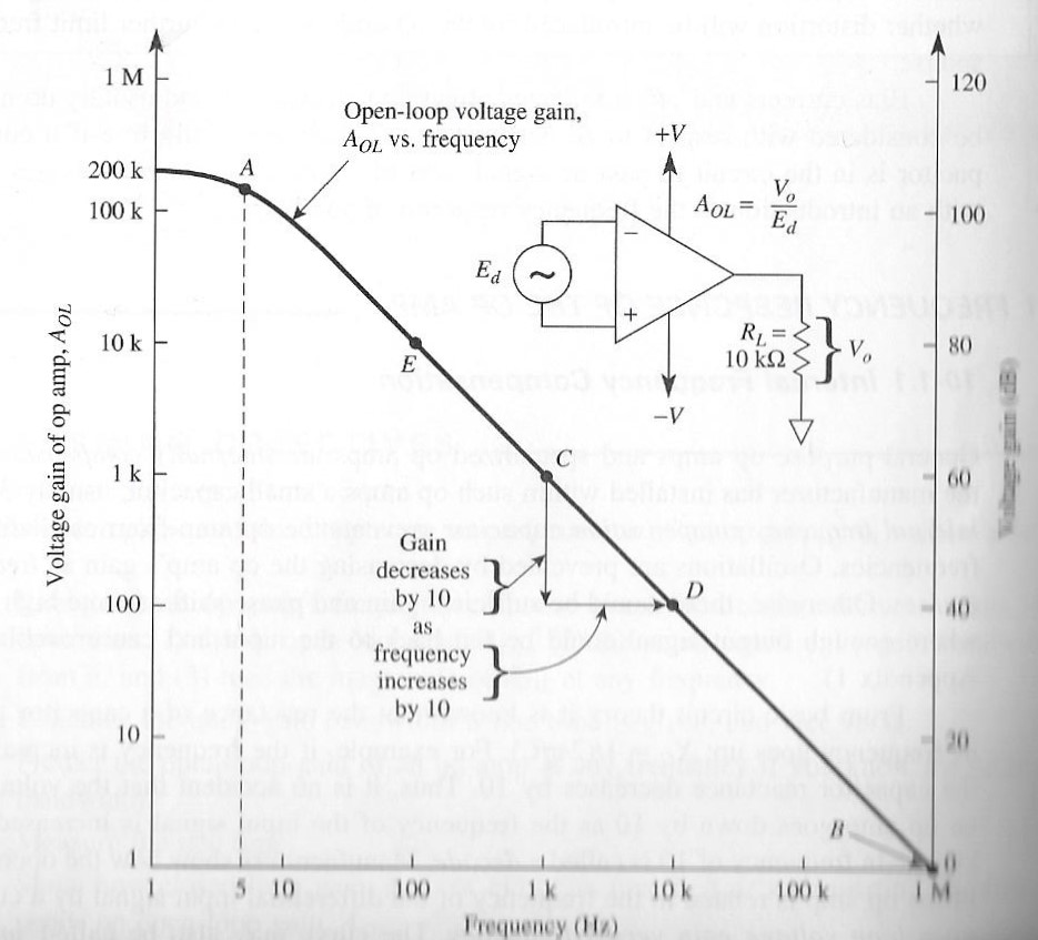 solved-what-is-the-small-signal-unity-gain-bandwidth-of-the-chegg