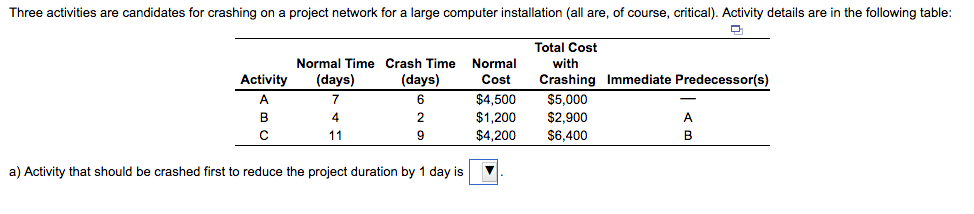 Solved Three activities are candidates for crashing on a | Chegg.com