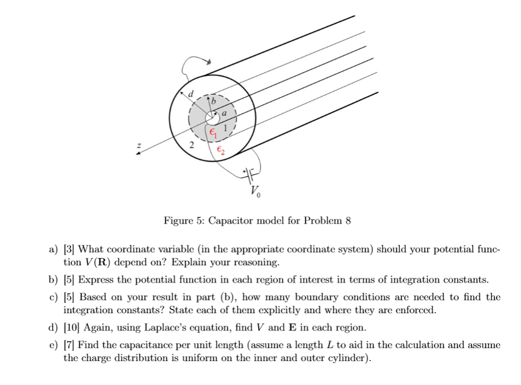 Solved 8. 30 Inhomogeneous Cylindrical Capacitor An