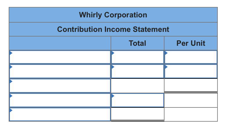Solved Exercise 5-1 Preparing a Contribution Format Income | Chegg.com