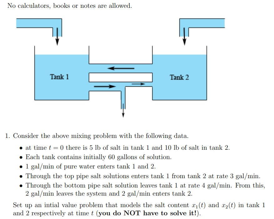 Solved No calculatons, books or notes are allowed. Tank 1 | Chegg.com