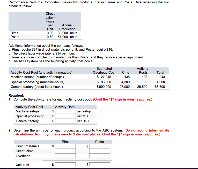 Solved Performance Products Corporation Makes Two Product...