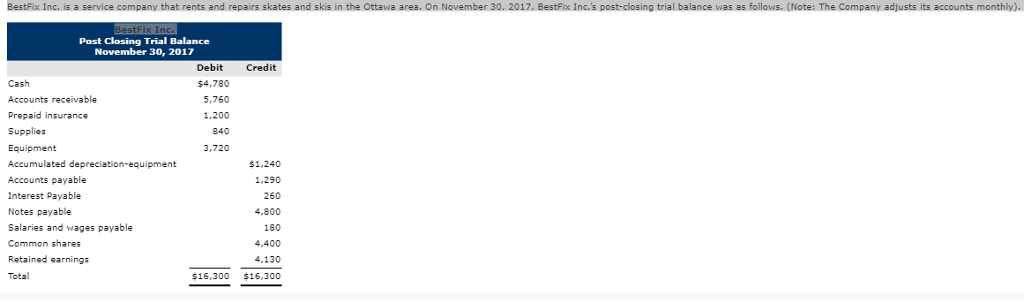 Solved BestFix Inc, is a service company that rents and | Chegg.com