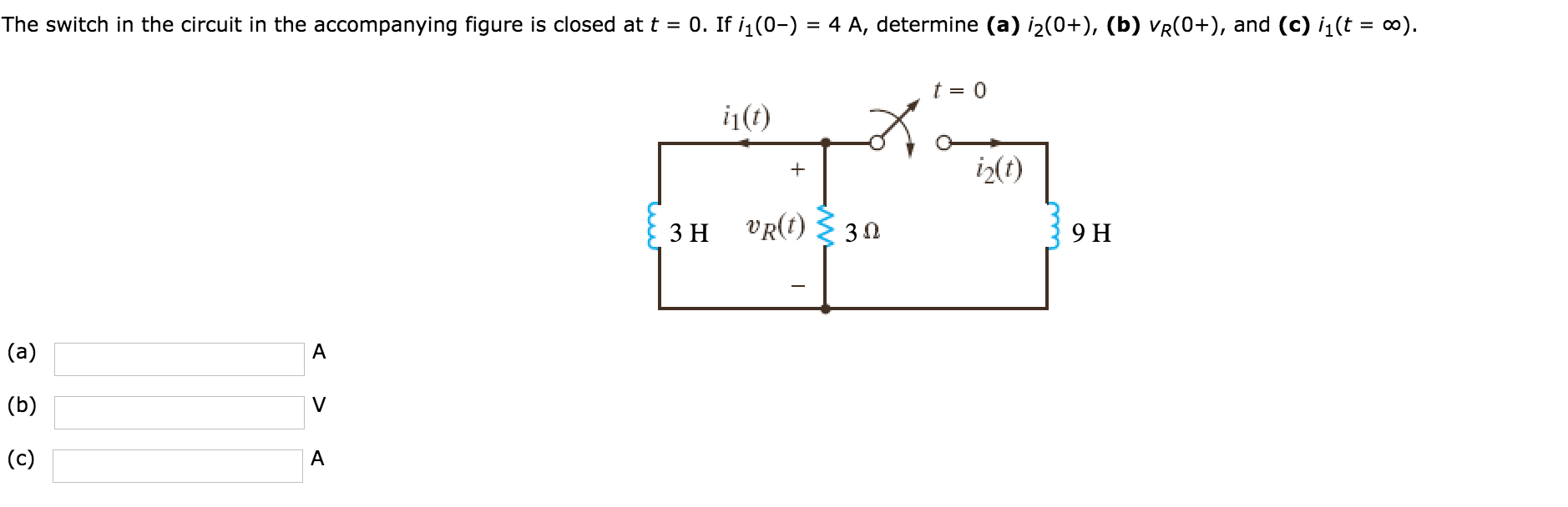 Solved Given that VC1 (0-) 4 2 F 10 V and VC2(0-)E 20 Vin | Chegg.com