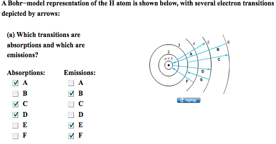 Solved A Bohr Model Representation Of The H Atom Is Shown