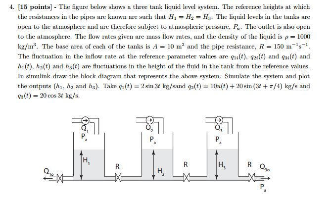Solved The figure below shows a three tank liquid level | Chegg.com
