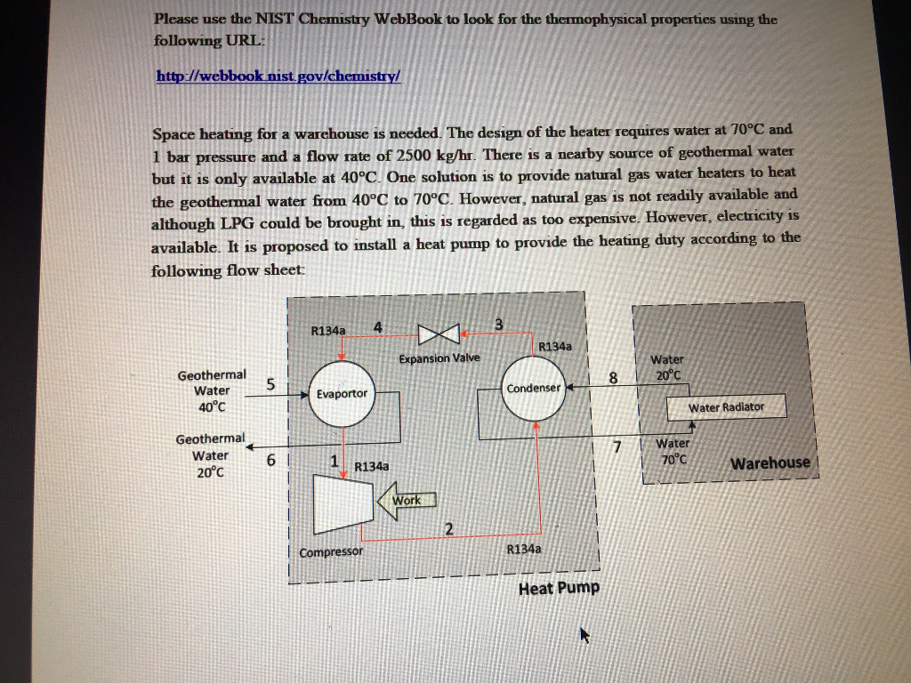 nishchemistry webook