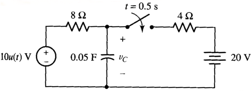 Solved Find the value of vc(t) at t=0.3s and 0.6s in the | Chegg.com