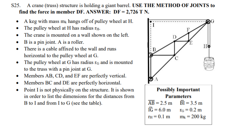 Solved S25. A crane (truss) structure is holding a giant | Chegg.com