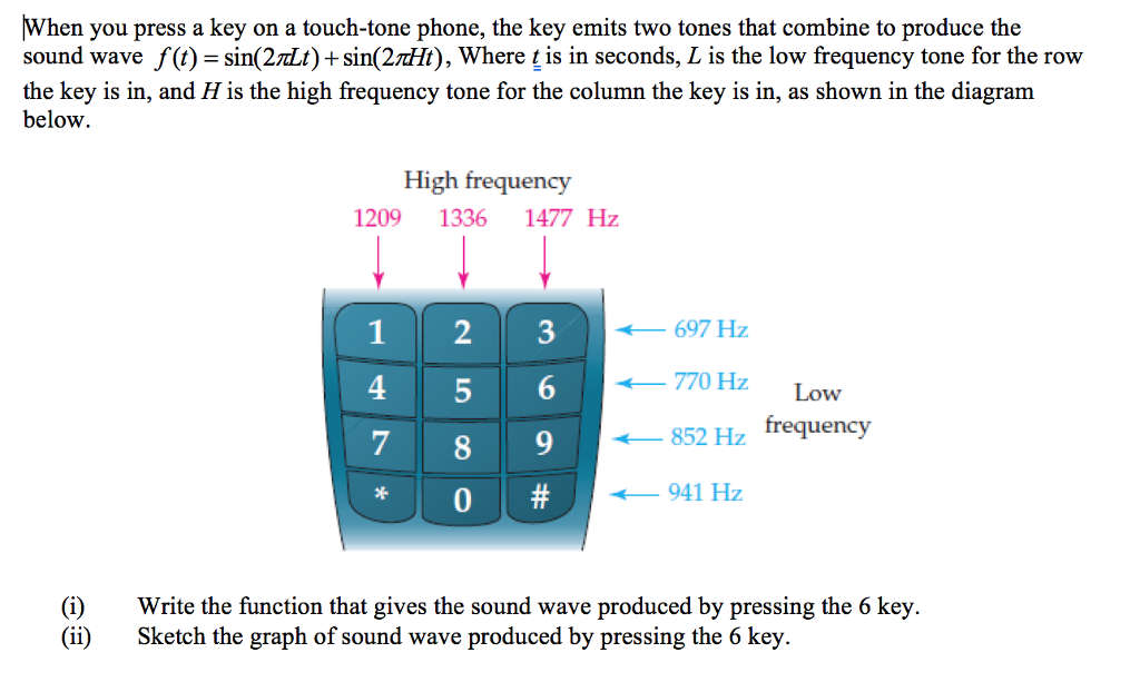 keykey phone number keykey phone number