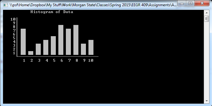 Solved Help!!!. I need a c program code to make a histogram | Chegg.com