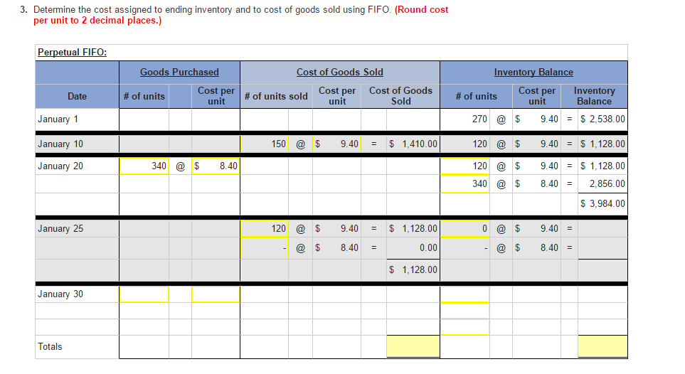 what-are-perpetual-inventory-records