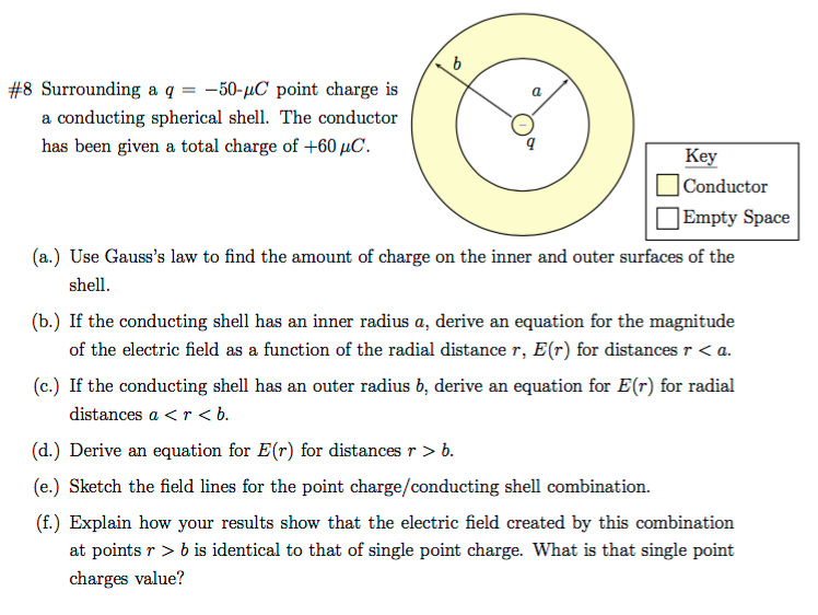 solved-surrounding-a-q-50-mu-c-point-charge-is-a-chegg