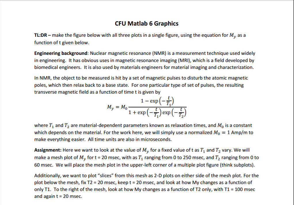 Solved CFU Matlab 6 Graphics TL:DR-make the figure below | Chegg.com