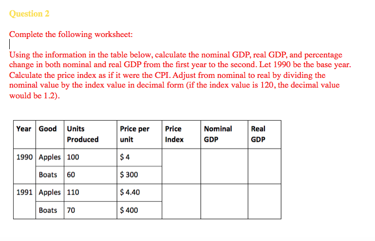 Solved Question 2 Complete The Following Worksheet Using The Chegg