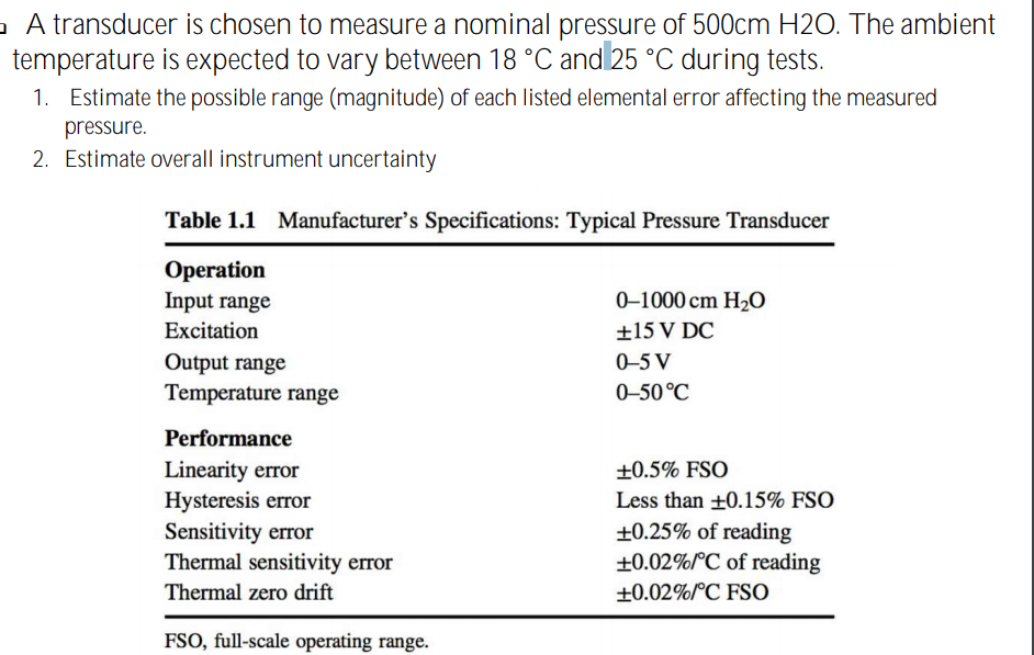 Solved A transducer is chosen to measure a nominal pressure