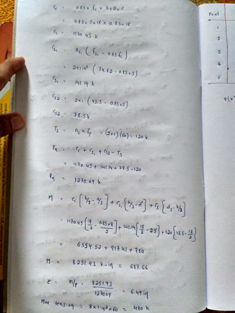 (Solved) - For the column shown in Fig. P11-5, use a strain ...