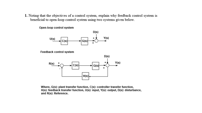 solved-noting-that-the-objectives-of-a-control-system-chegg