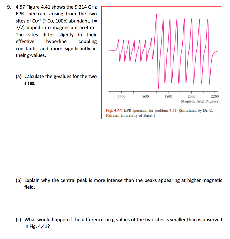 4.57 Figure 4.41 shows the 9.214 GHz EPR spectrum | Chegg.com