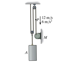 Solved At the instant shown, point P on the cable has a | Chegg.com