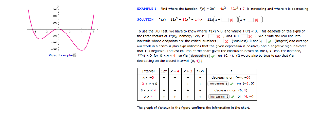 solved-find-where-the-function-f-x-3x-4-4x-3-72x-2-chegg