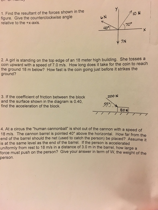 Solved Find the resultant of the forces shown in the figure. | Chegg.com