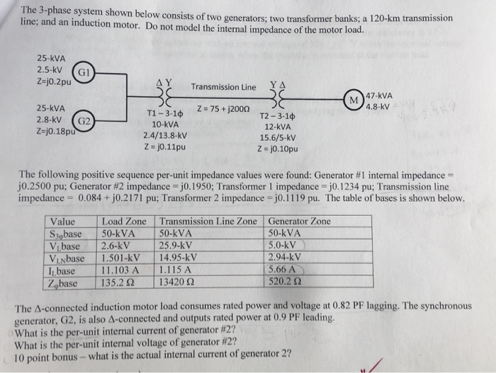 Solved The 3phase system shown below consists of two