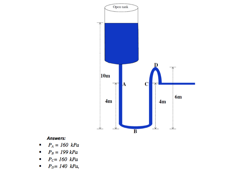 Answer the followingTwo flat circular plates, each