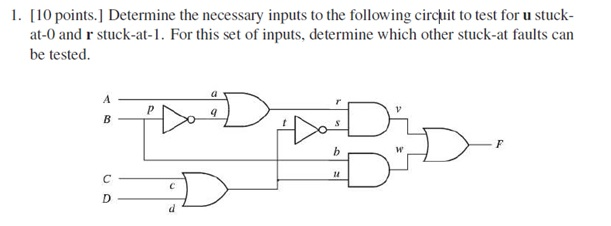 Solved Determine the necessary inputs to the following | Chegg.com