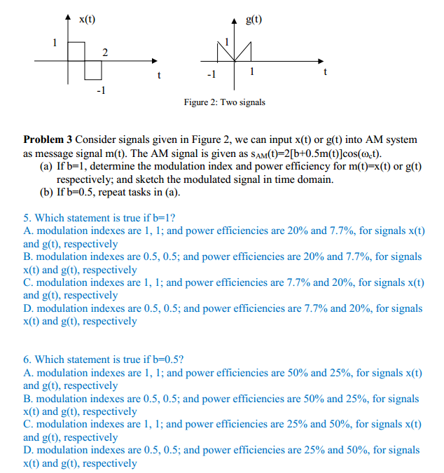 Solved Problem 3 Consider signals given in Figure 2, we can | Chegg.com