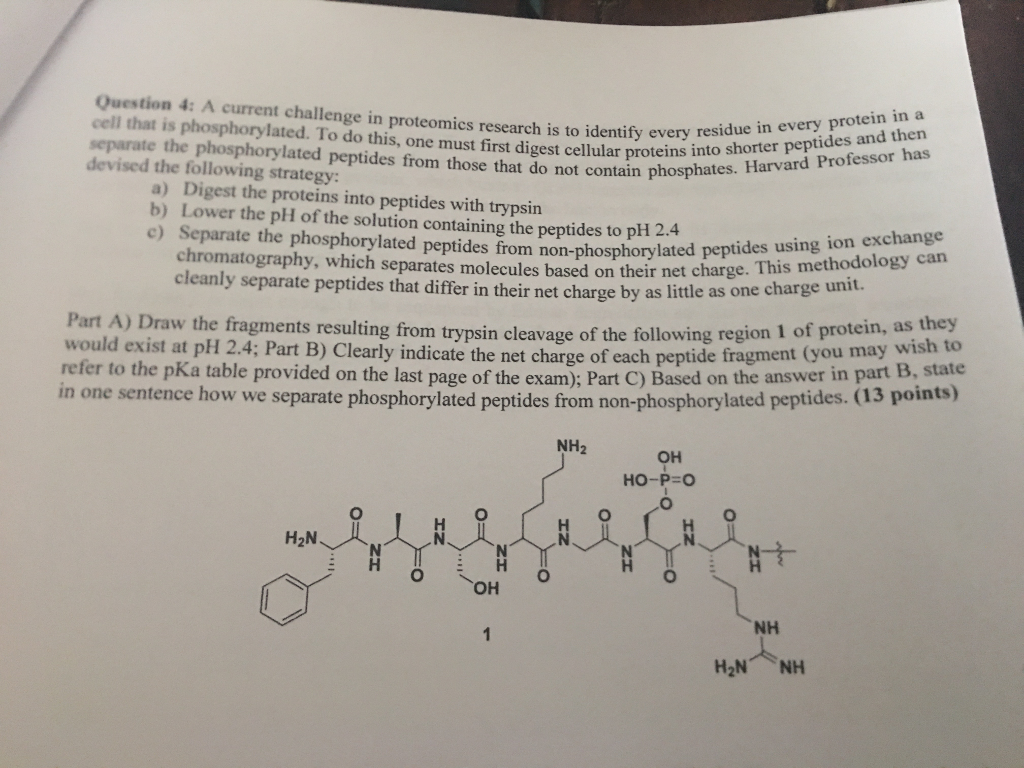 Solved Question 4 A Current Challenge In Proteomics Chegg