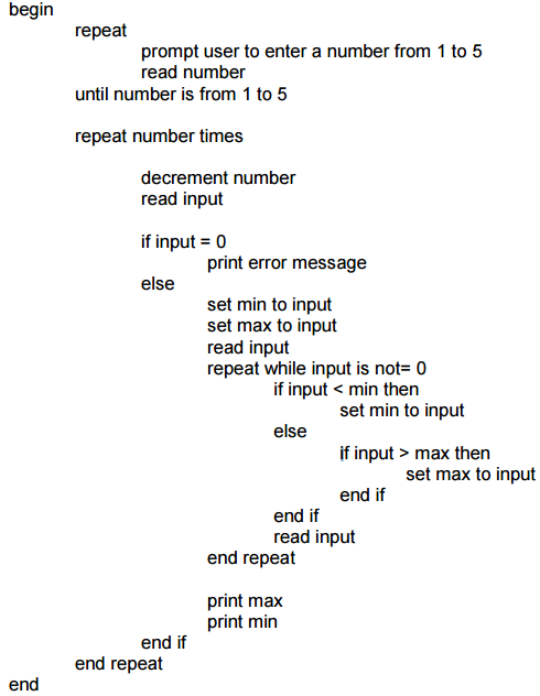 Solved JAVA turn this psuedo code into java code. | Chegg.com