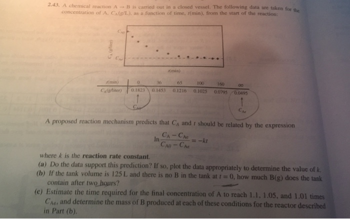 Solved 2-43. A chemical reaction A B is carried out in a | Chegg.com