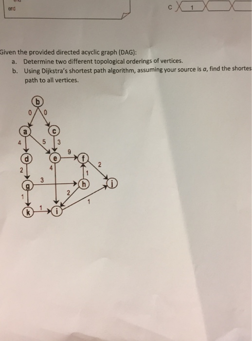 Solved erd Given the provided directed acyclic graph (DAG): | Chegg.com