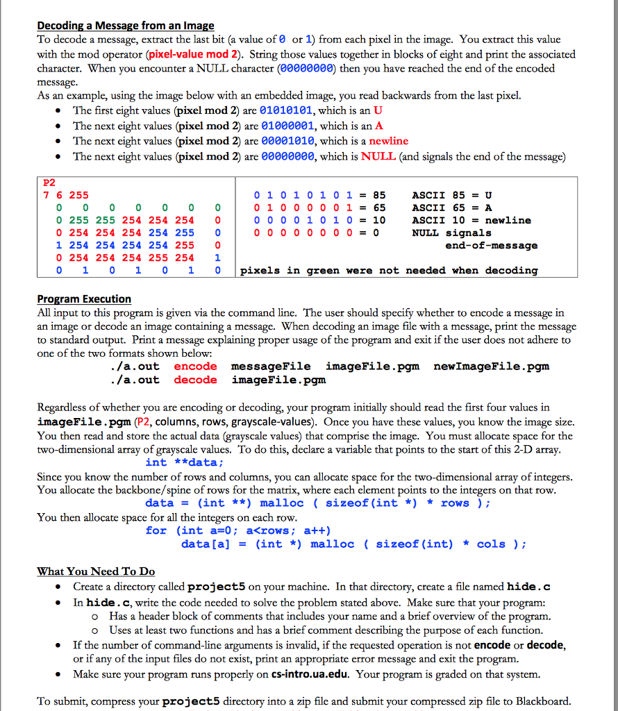 github - arhans-dc-cs-projects worksheet1: y9 school... I am working on a project for my CS course, but I am | Chegg.com