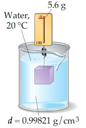 Solved Based on the first and fourth sketches (Figure 4), | Chegg.com