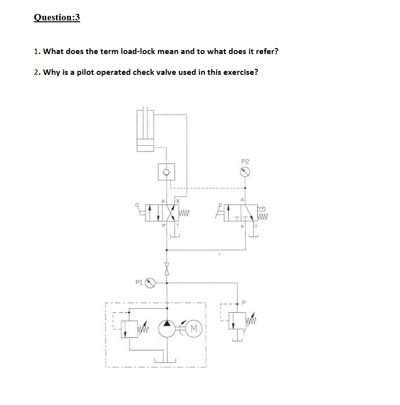 Solved Question:3 1. What does the term load-lock mean and | Chegg.com