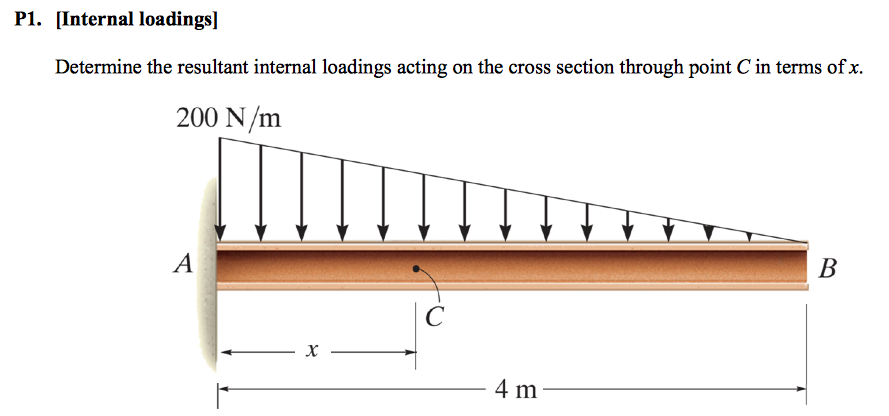 Determine the resultant internal loadings acting on | Chegg.com
